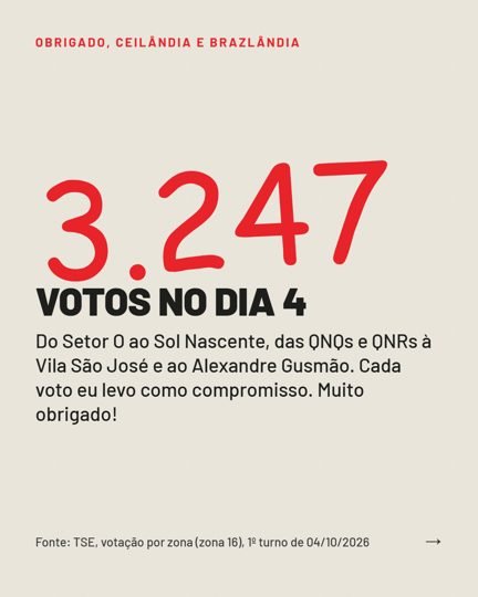 Card 2 do carrossel, agradecimento pelos votos