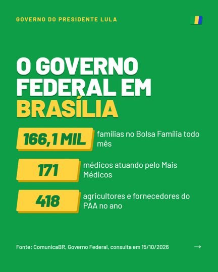 Card 4 do carrossel, o governo federal na cidade