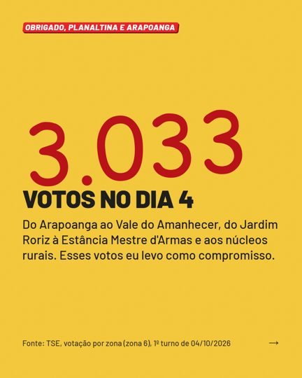 Card 2 do carrossel, agradecimento pelos votos
