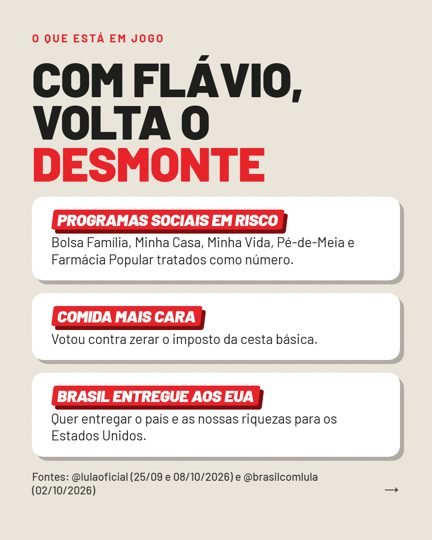 Card 3 do carrossel, o que está em jogo
