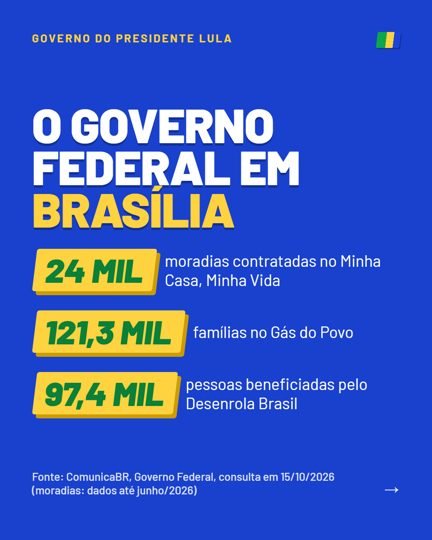 Card 4 do carrossel, o governo federal na cidade