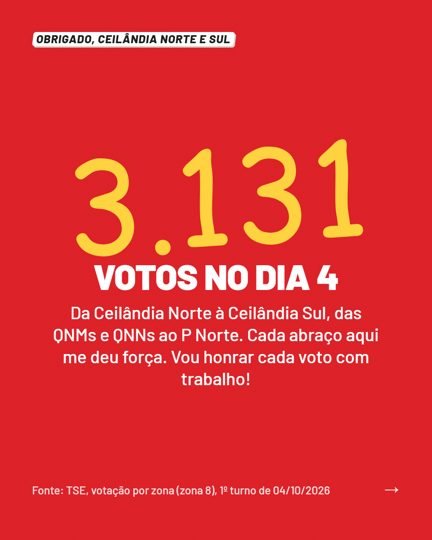 Card 2 do carrossel, agradecimento pelos votos