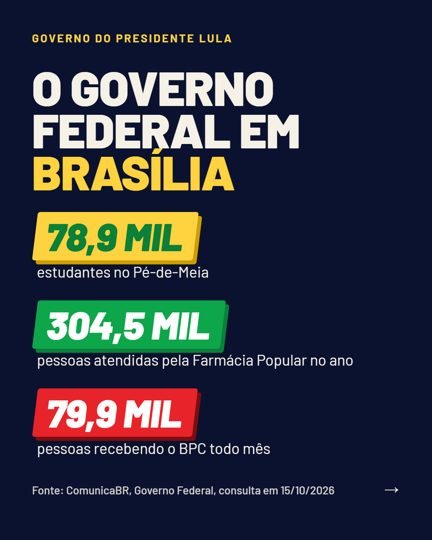 Card 4 do carrossel, o governo federal na cidade