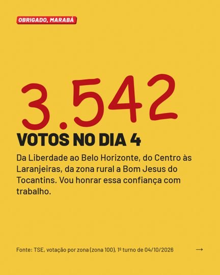 Card 2 do carrossel, agradecimento pelos votos