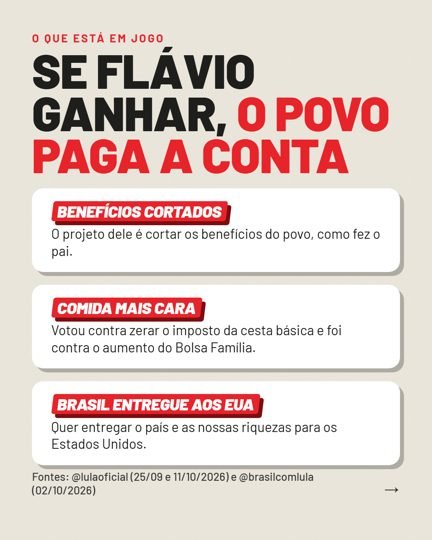 Card 3 do carrossel, o que está em jogo