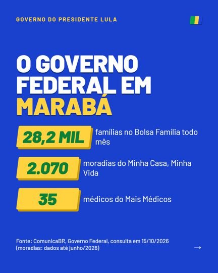 Card 4 do carrossel, o governo federal na cidade