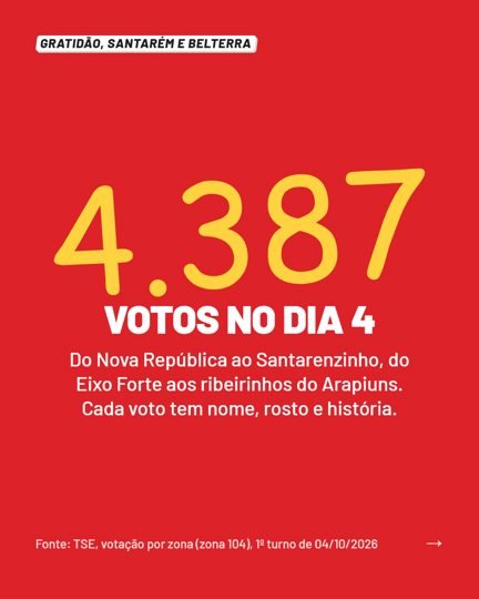 Card 2 do carrossel, agradecimento pelos votos