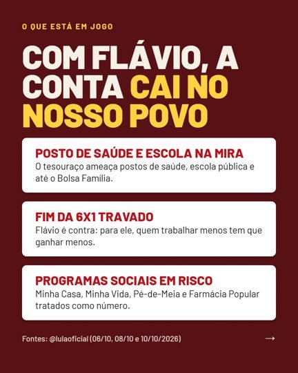 Card 3 do carrossel, o que está em jogo