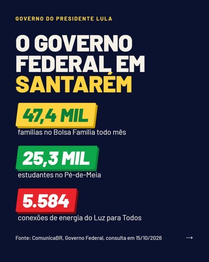 Card 4 do carrossel, o governo federal na cidade
