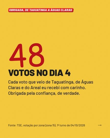 Card 2 do carrossel, agradecimento pelos votos