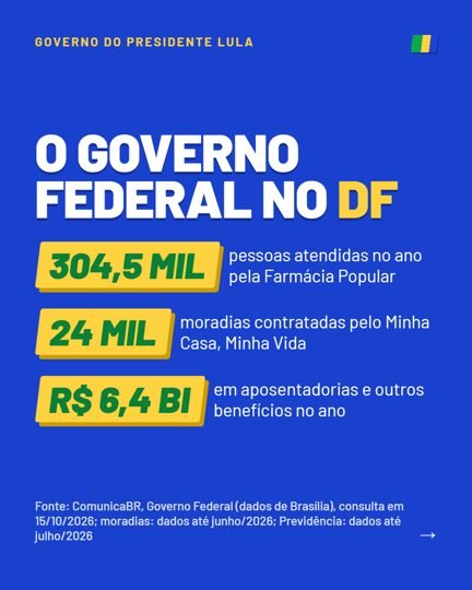 Card 4 do carrossel, o governo federal na cidade