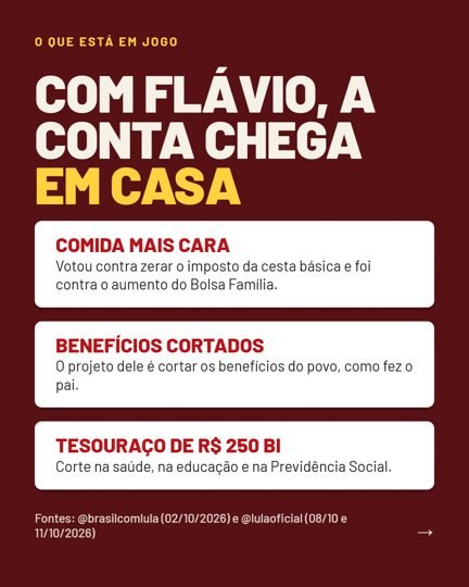 Card 3 do carrossel, o que está em jogo