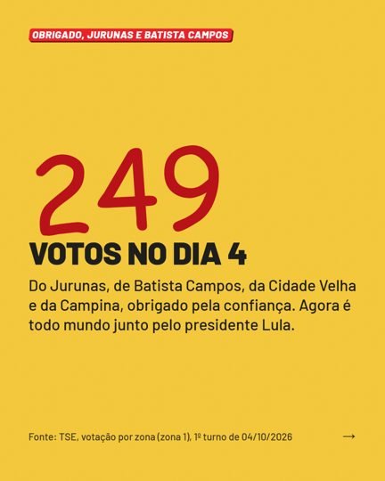 Card 2 do carrossel, agradecimento pelos votos