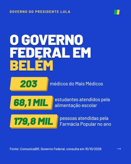 Card 4 do carrossel, o governo federal na cidade