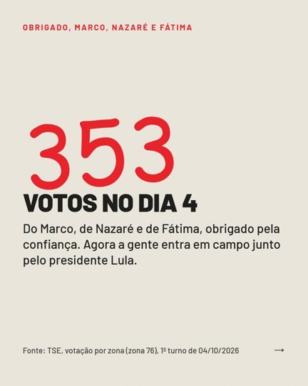 Card 2 do carrossel, agradecimento pelos votos