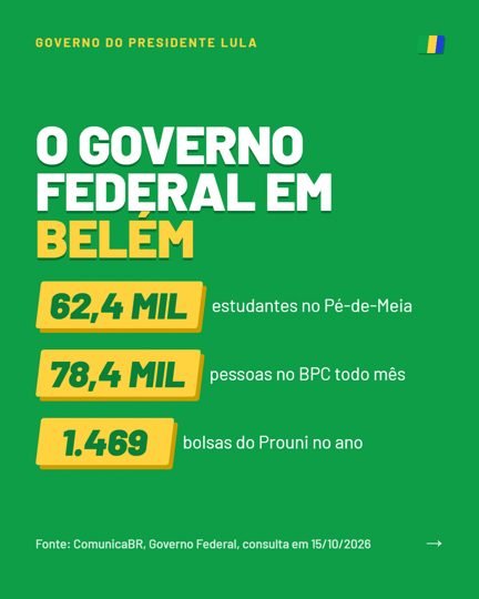 Card 4 do carrossel, o governo federal na cidade