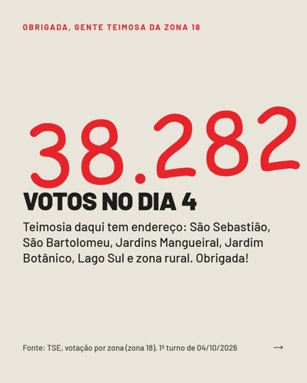 Card 2 do carrossel, agradecimento pelos votos