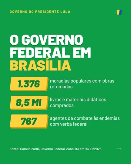 Card 4 do carrossel, o governo federal na cidade