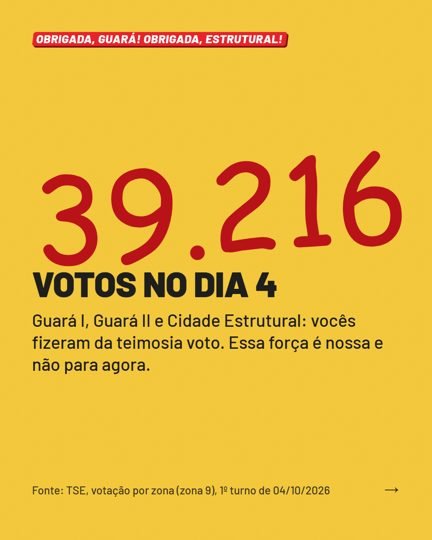 Card 2 do carrossel, agradecimento pelos votos
