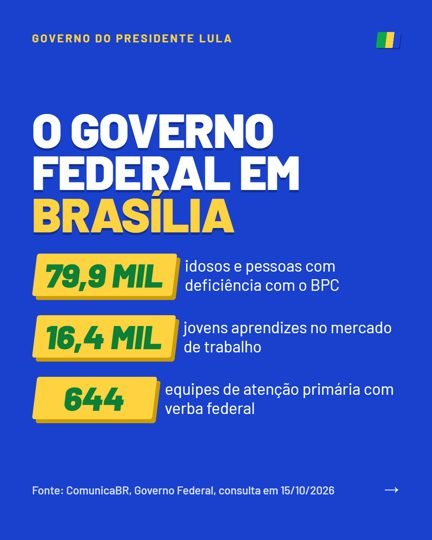 Card 4 do carrossel, o governo federal na cidade