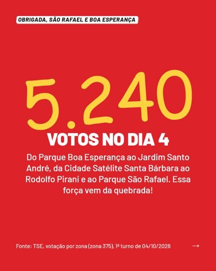 Card 2 do carrossel, agradecimento pelos votos