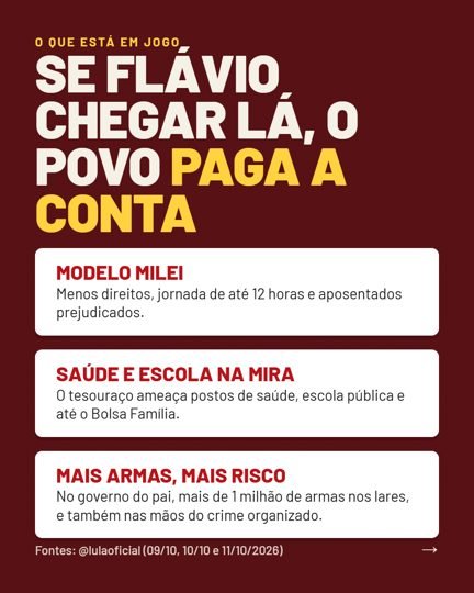 Card 3 do carrossel, o que está em jogo
