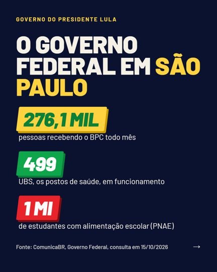 Card 4 do carrossel, o governo federal na cidade