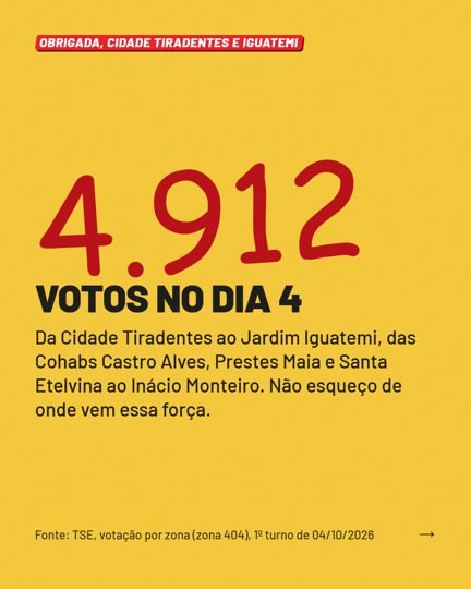 Card 2 do carrossel, agradecimento pelos votos