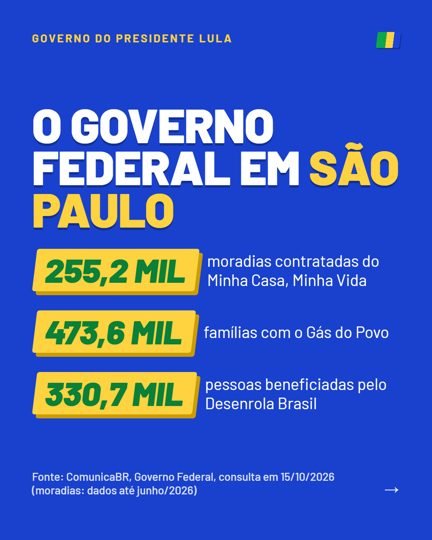 Card 4 do carrossel, o governo federal na cidade