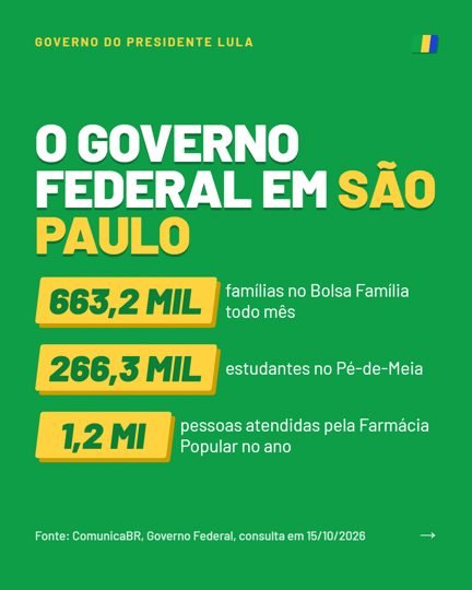 Card 4 do carrossel, o governo federal na cidade