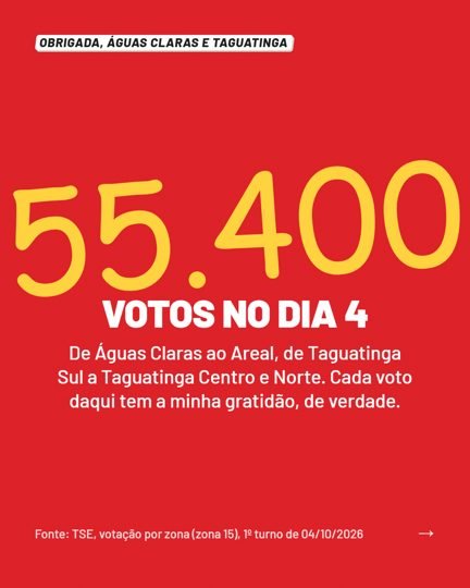 Card 2 do carrossel, agradecimento pelos votos