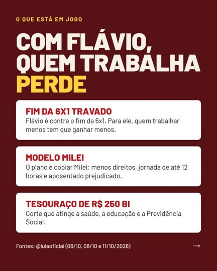 Card 3 do carrossel, o que está em jogo