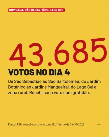 Card 2 do carrossel, agradecimento pelos votos