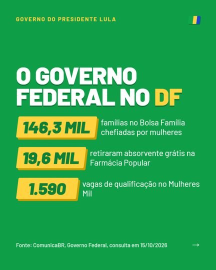 Card 4 do carrossel, o governo federal na cidade
