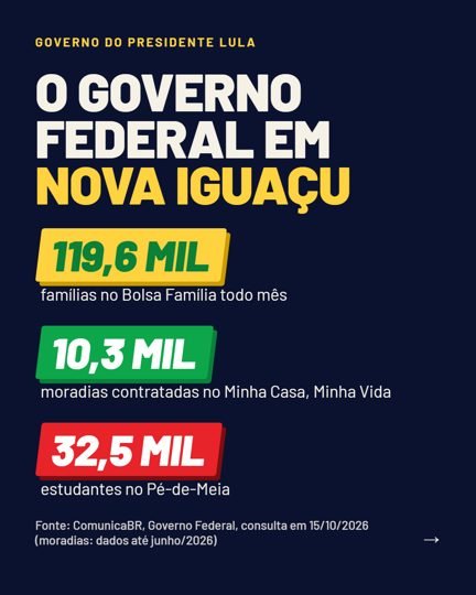 Card 4 do carrossel, o governo federal na cidade