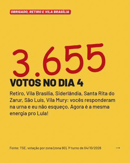 Card 2 do carrossel, agradecimento pelos votos