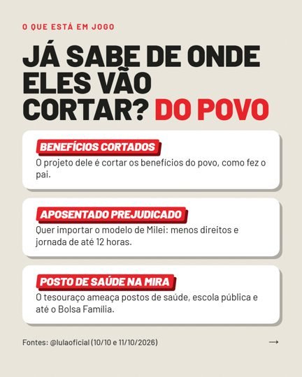 Card 3 do carrossel, o que está em jogo