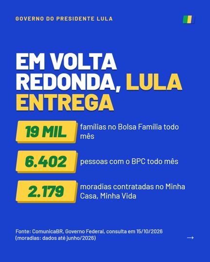 Card 4 do carrossel, o governo federal na cidade