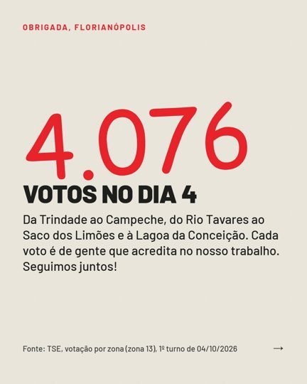 Card 2 do carrossel, agradecimento pelos votos