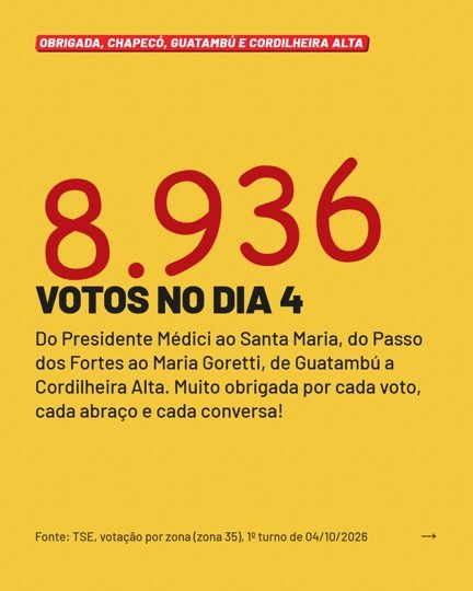 Card 2 do carrossel, agradecimento pelos votos