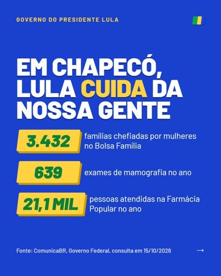 Card 4 do carrossel, o governo federal na cidade