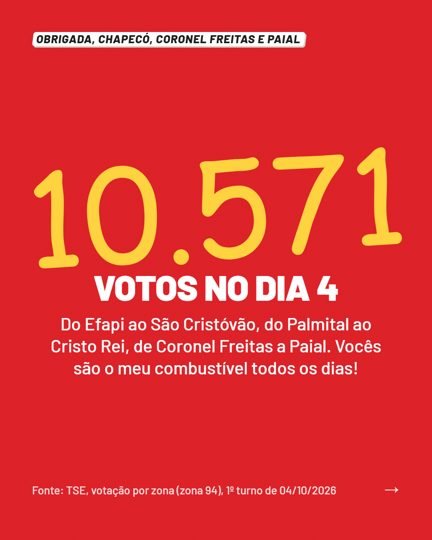 Card 2 do carrossel, agradecimento pelos votos
