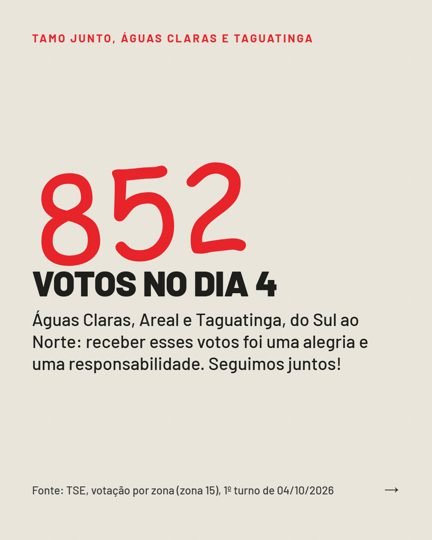 Card 2 do carrossel, agradecimento pelos votos