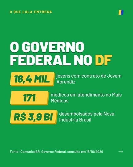 Card 4 do carrossel, o governo federal na cidade