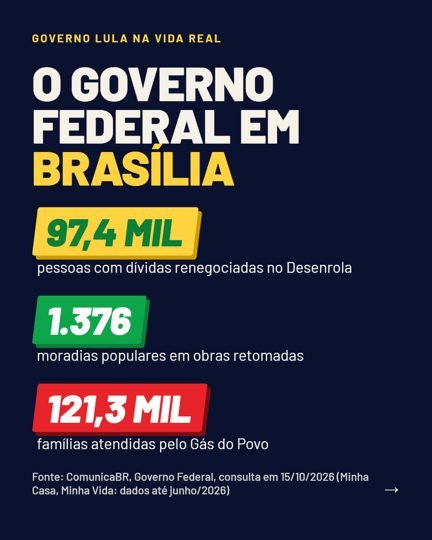 Card 4 do carrossel, o governo federal na cidade