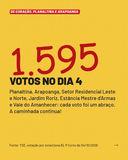 Card 2 do carrossel, agradecimento pelos votos