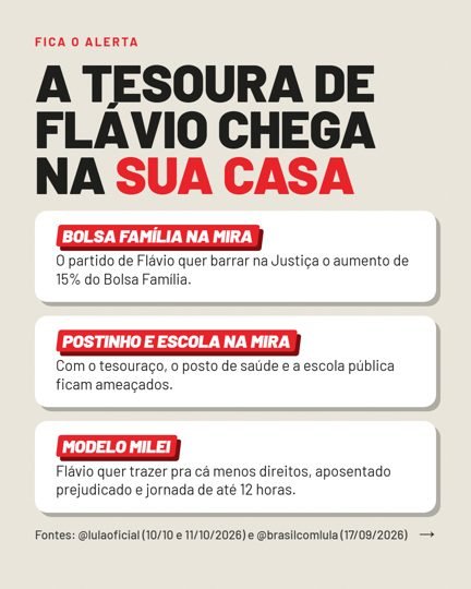 Card 3 do carrossel, o que está em jogo