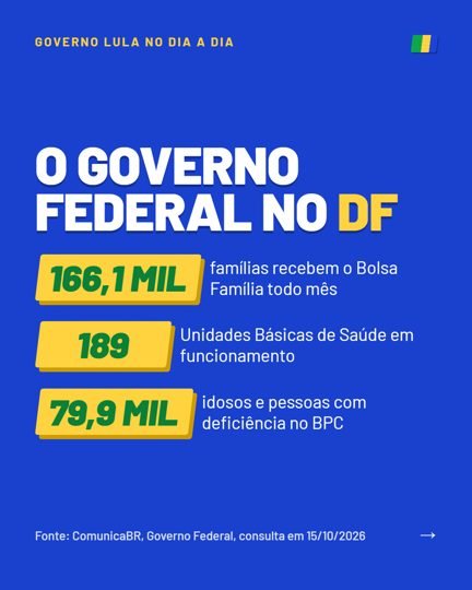 Card 4 do carrossel, o governo federal na cidade