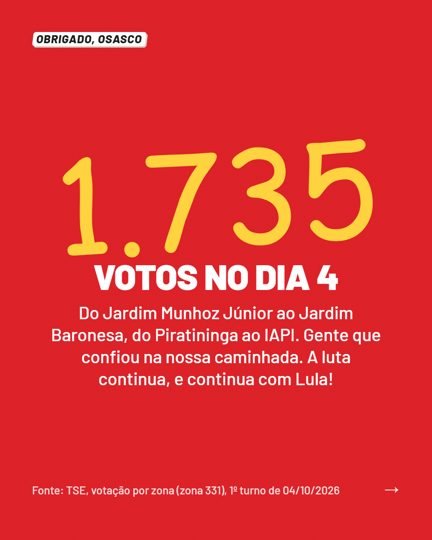 Card 2 do carrossel, agradecimento pelos votos