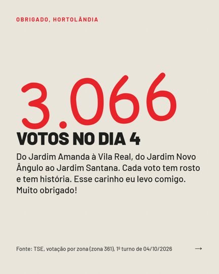 Card 2 do carrossel, agradecimento pelos votos